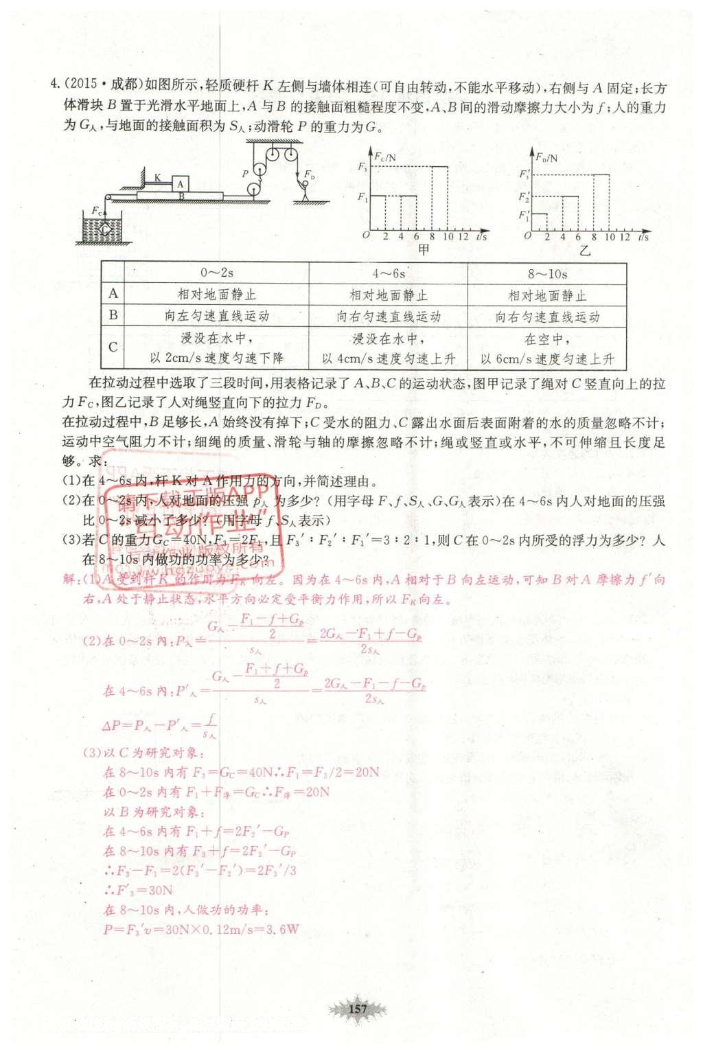 2016年思維新觀察中考物理 第二部分 常見(jiàn)中考題突破方法第50頁(yè)