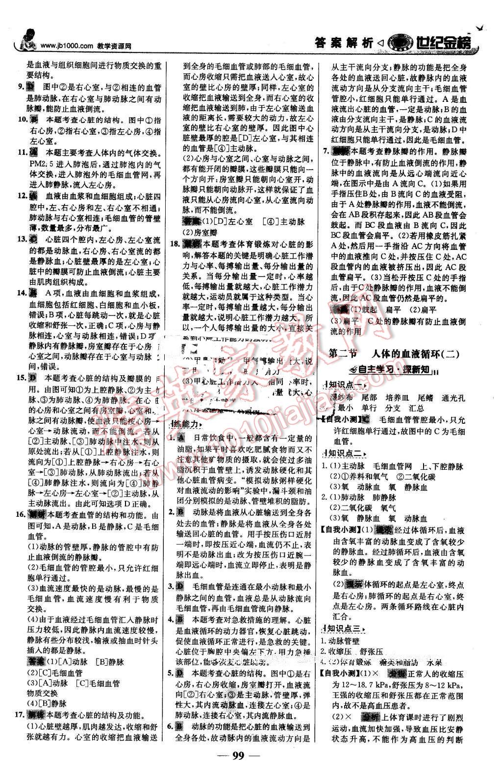 2016年世紀(jì)金榜金榜學(xué)案七年級生物下冊蘇教版 第8頁