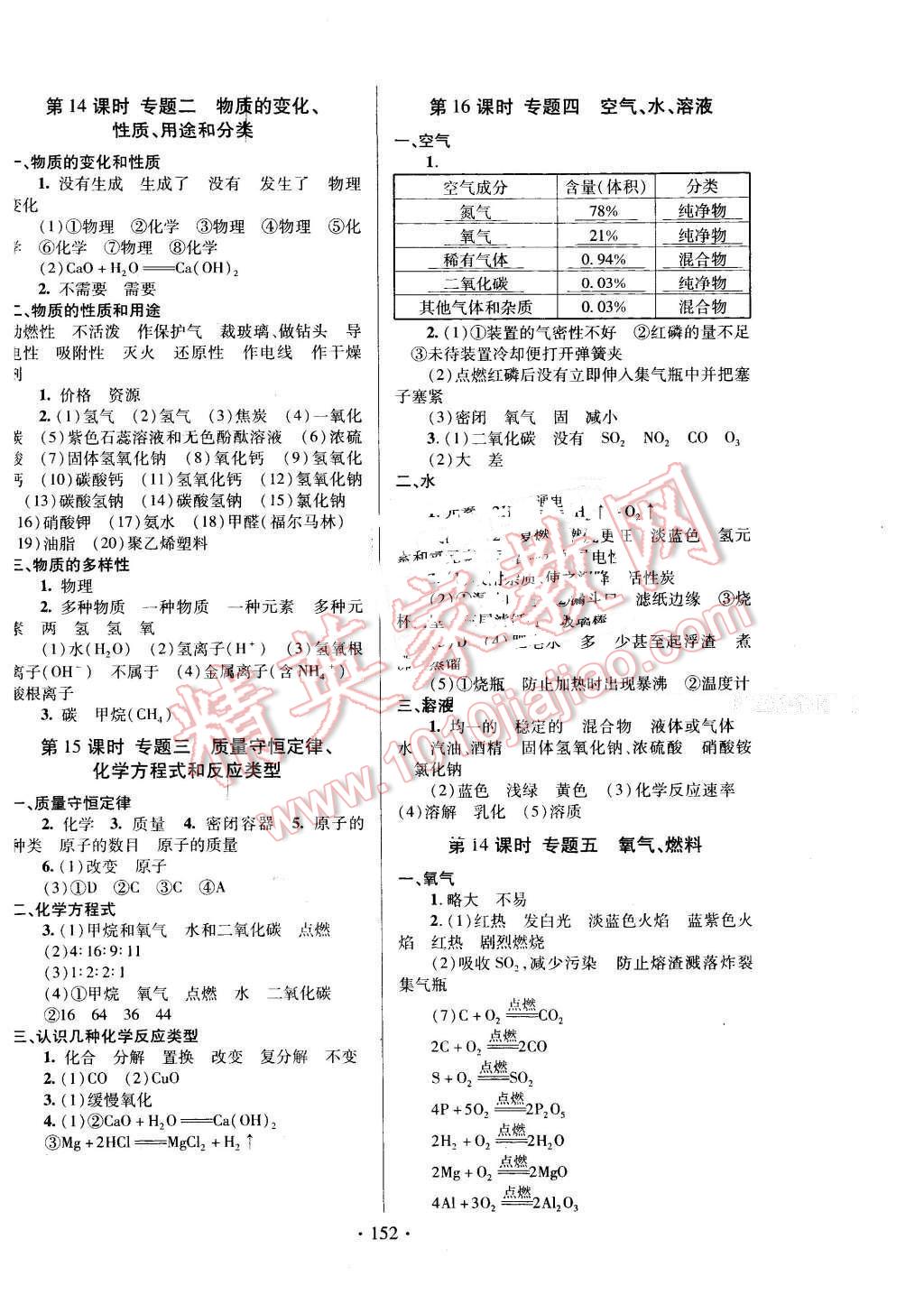 2016年中考先鋒中考總復(fù)習(xí)化學(xué) 第8頁