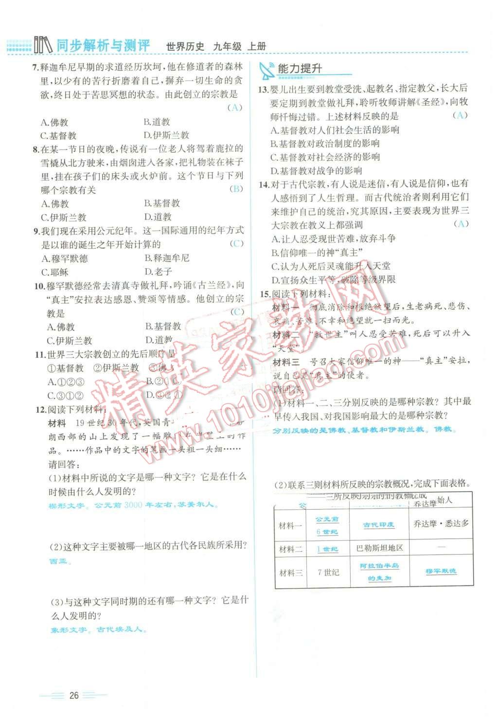 2015年人教金学典同步解析与测评九年级历史全一册人教版云南专版 第26页