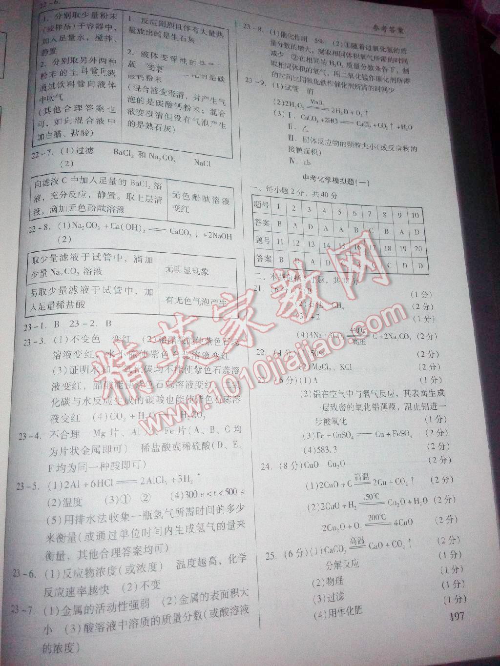 2014年学习与评价化学初中化学解题思路分析 第9页