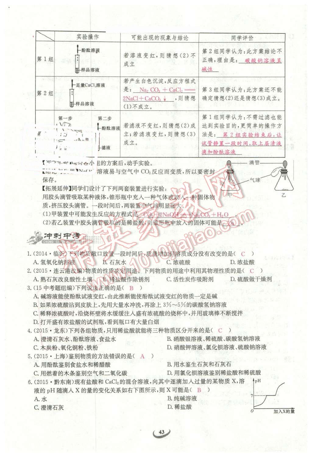 2016年思維新觀察中考化學(xué) 第43頁