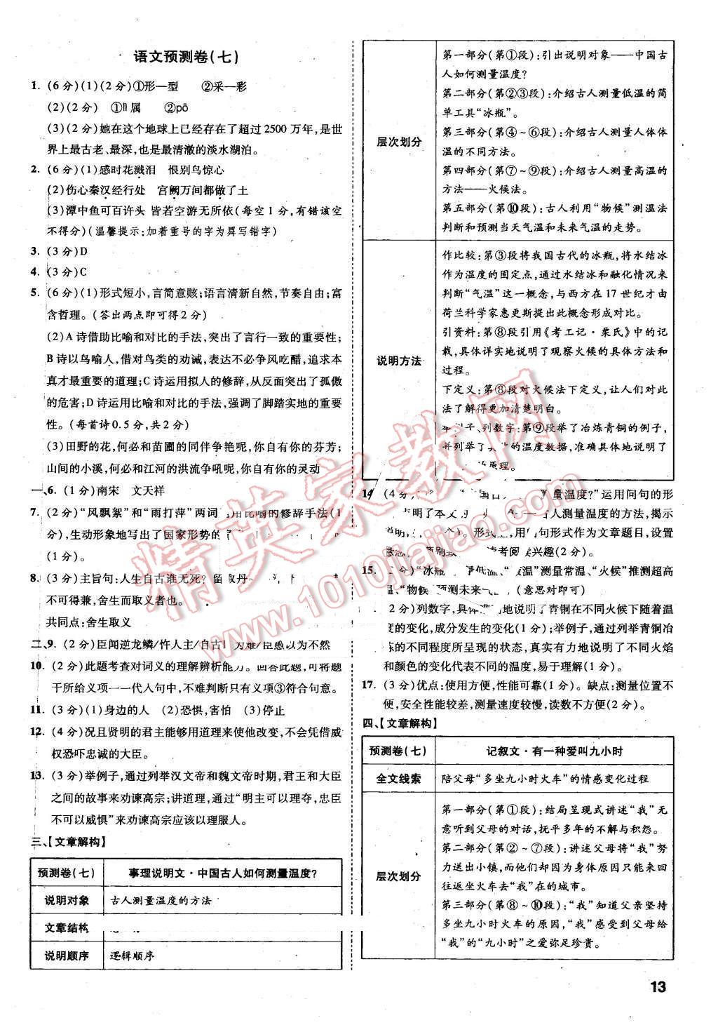 2016年萬唯教育河北中考預測卷終極預測8套卷語文第12年第12版 第12頁