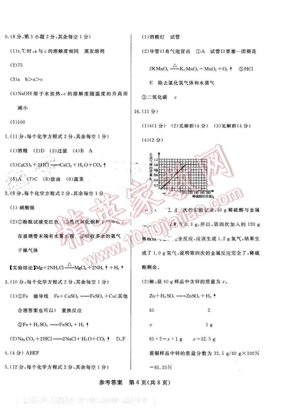 2016年東營市初中學(xué)業(yè)水平考試模擬卷化學(xué) 第6頁