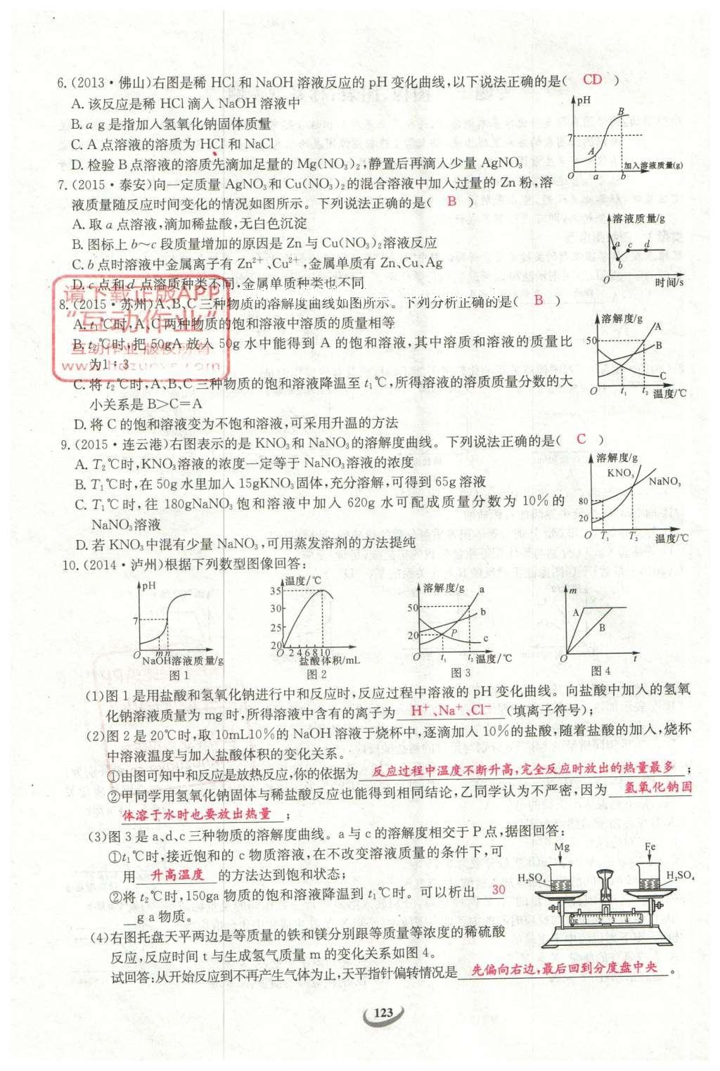 2016年思維新觀察中考化學(xué) 第二部分 題型分析第123頁