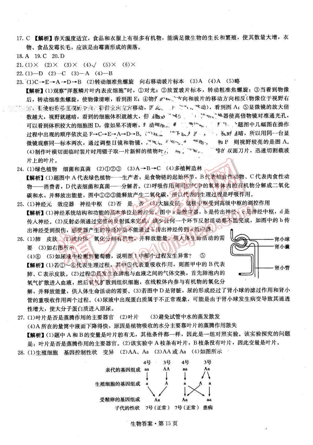 2016年湖南中考必备生物 第14页