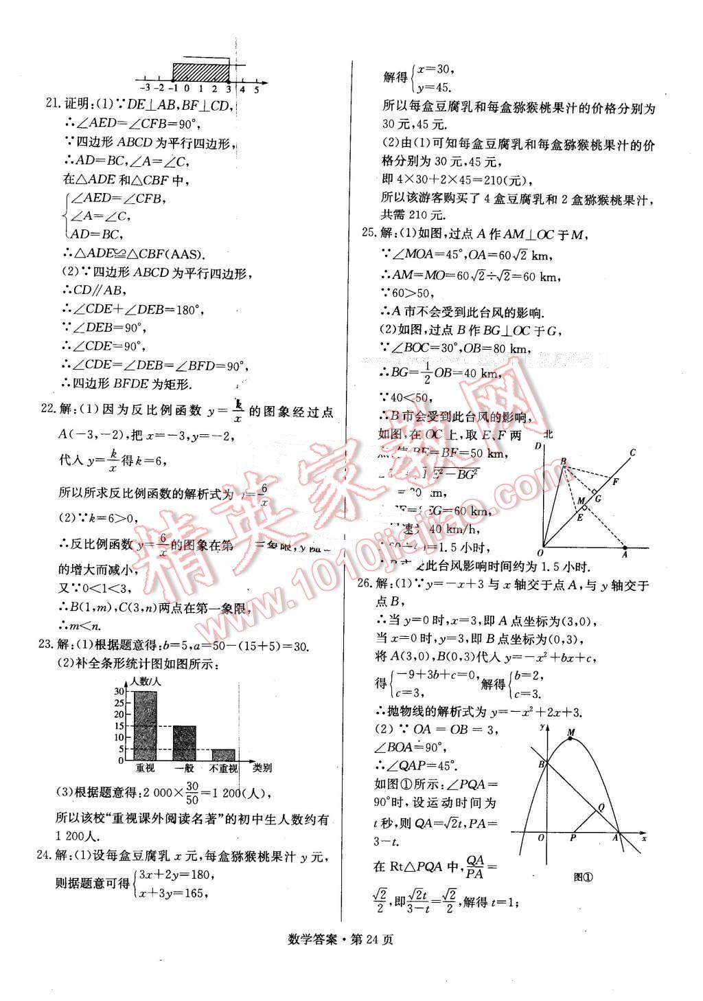 2016年湖南中考必備數(shù)學(xué) 第23頁