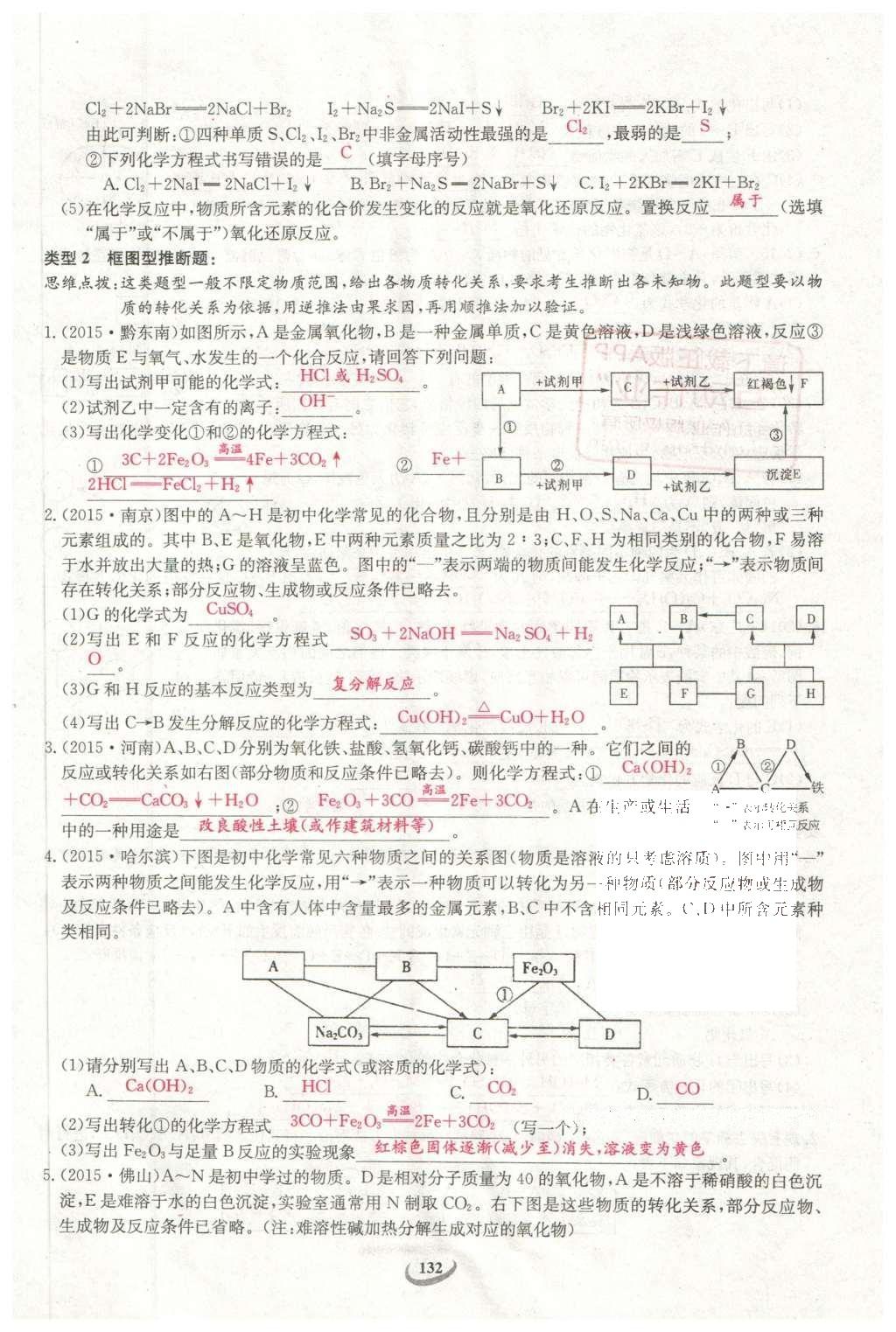 2016年思維新觀察中考化學(xué) 第二部分 題型分析第132頁