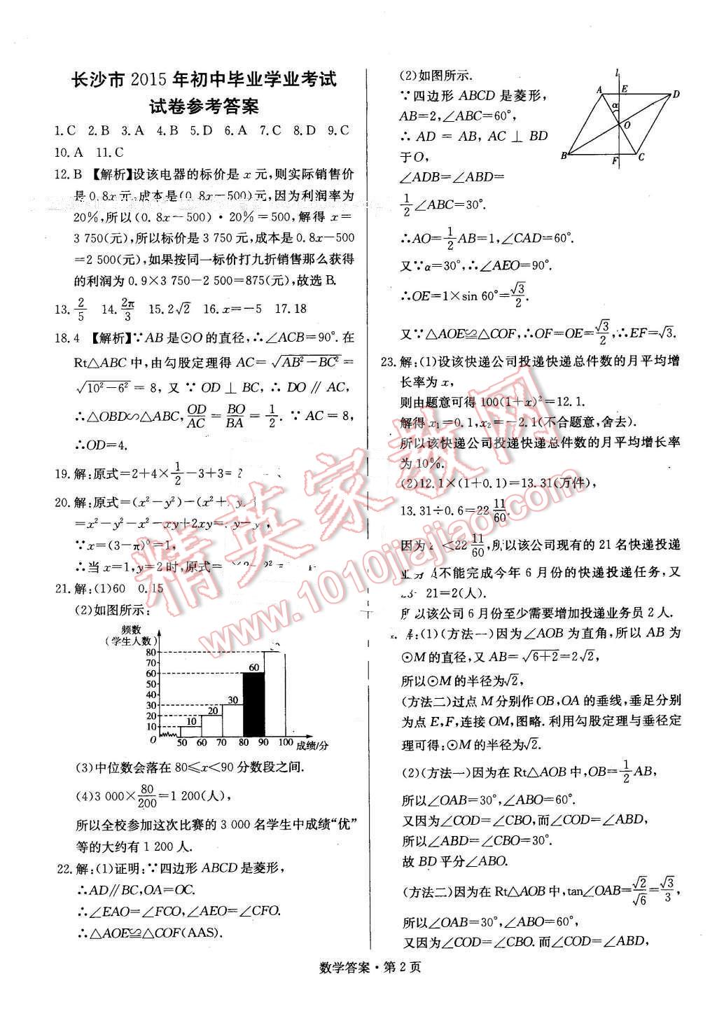 2016年湖南中考必備數(shù)學(xué) 第1頁