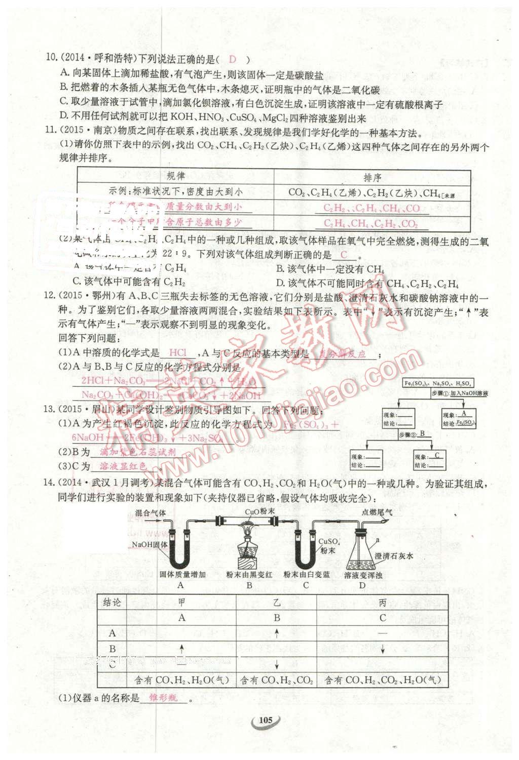 2016年思維新觀察中考化學 第105頁