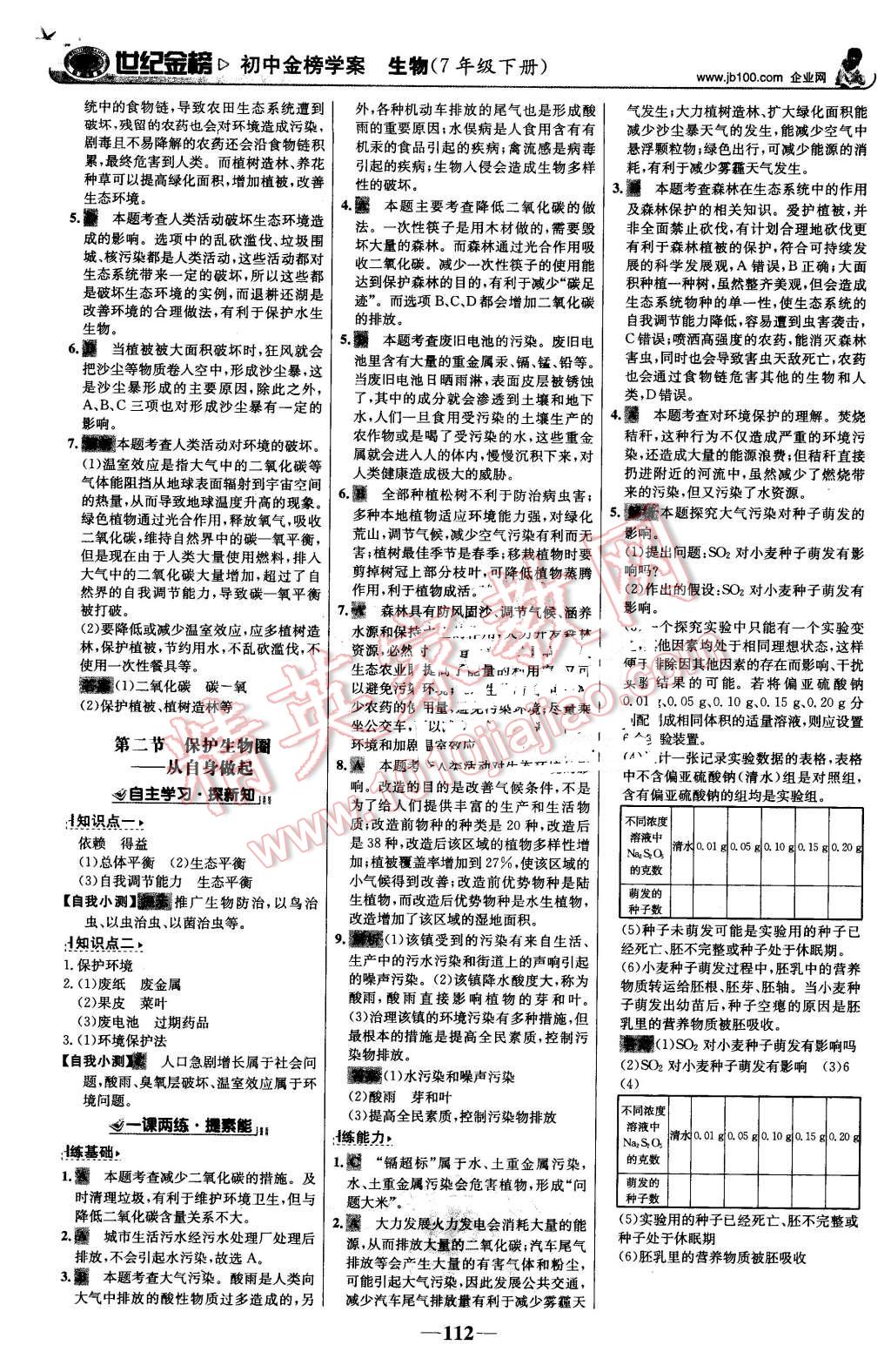 2016年世紀(jì)金榜金榜學(xué)案七年級(jí)生物下冊(cè)蘇教版 第21頁(yè)