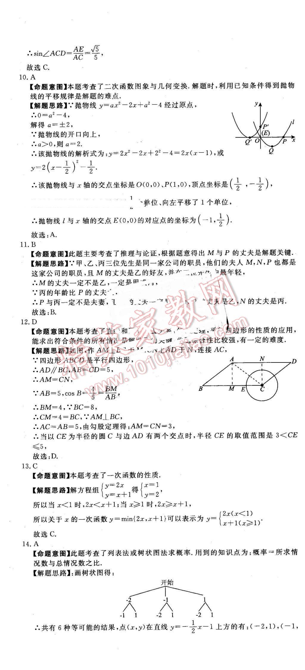 2016年河北中考必備中考第一卷數(shù)學經濟版 第55頁