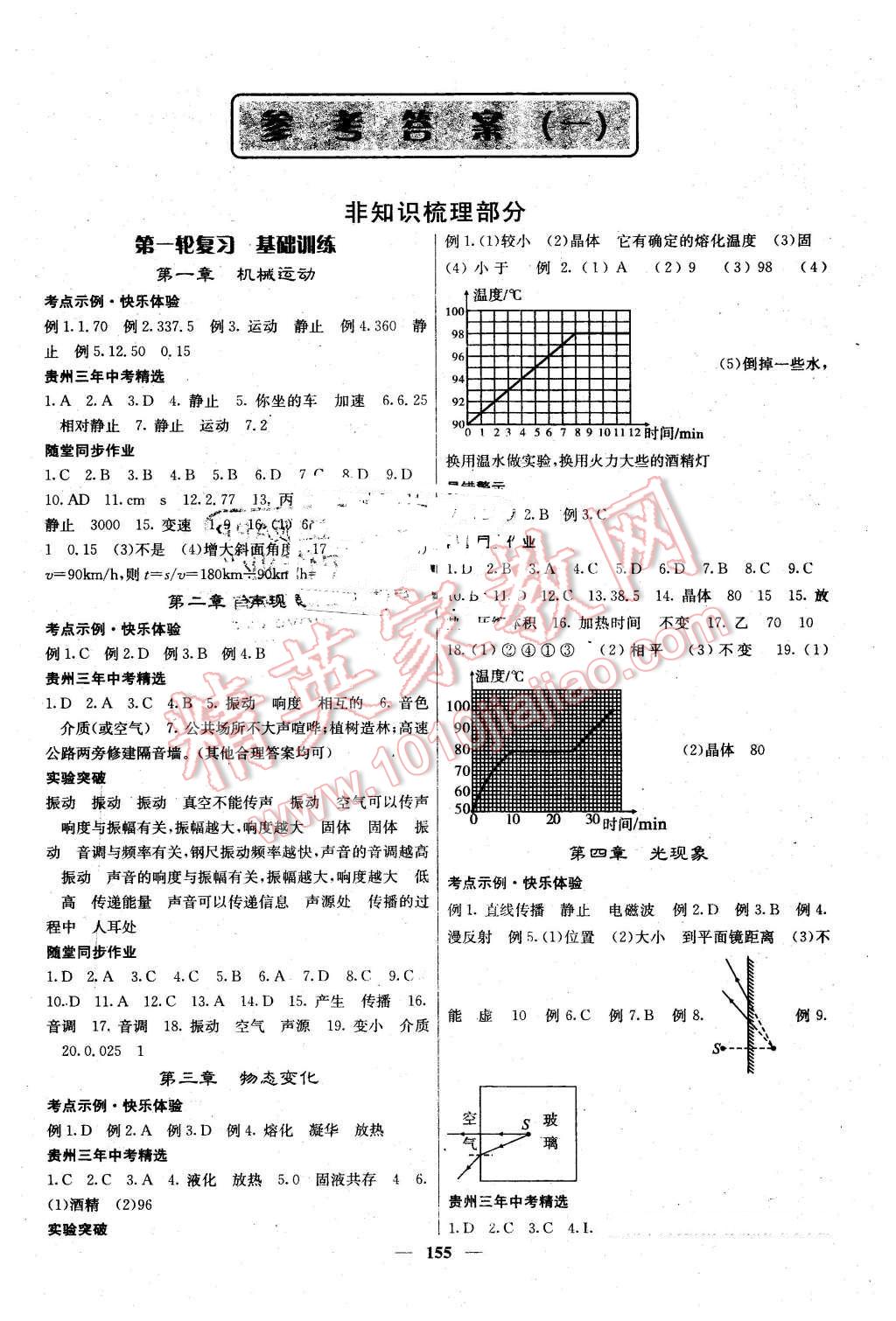 2016年中考新航線貴州中考物理 第1頁