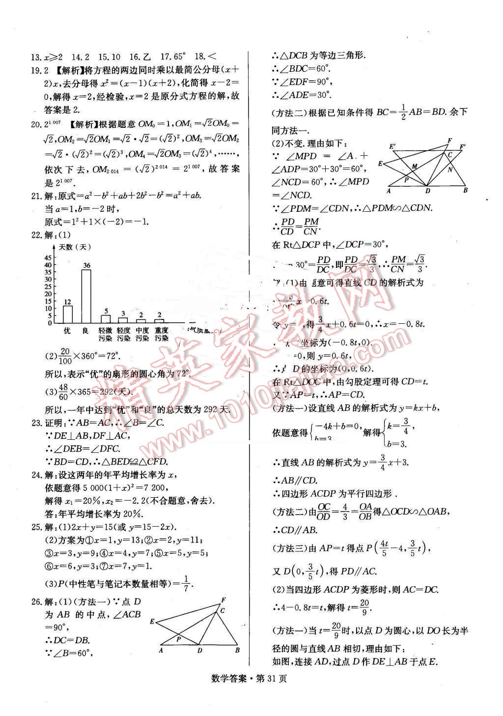 2016年湖南中考必備數(shù)學 第30頁