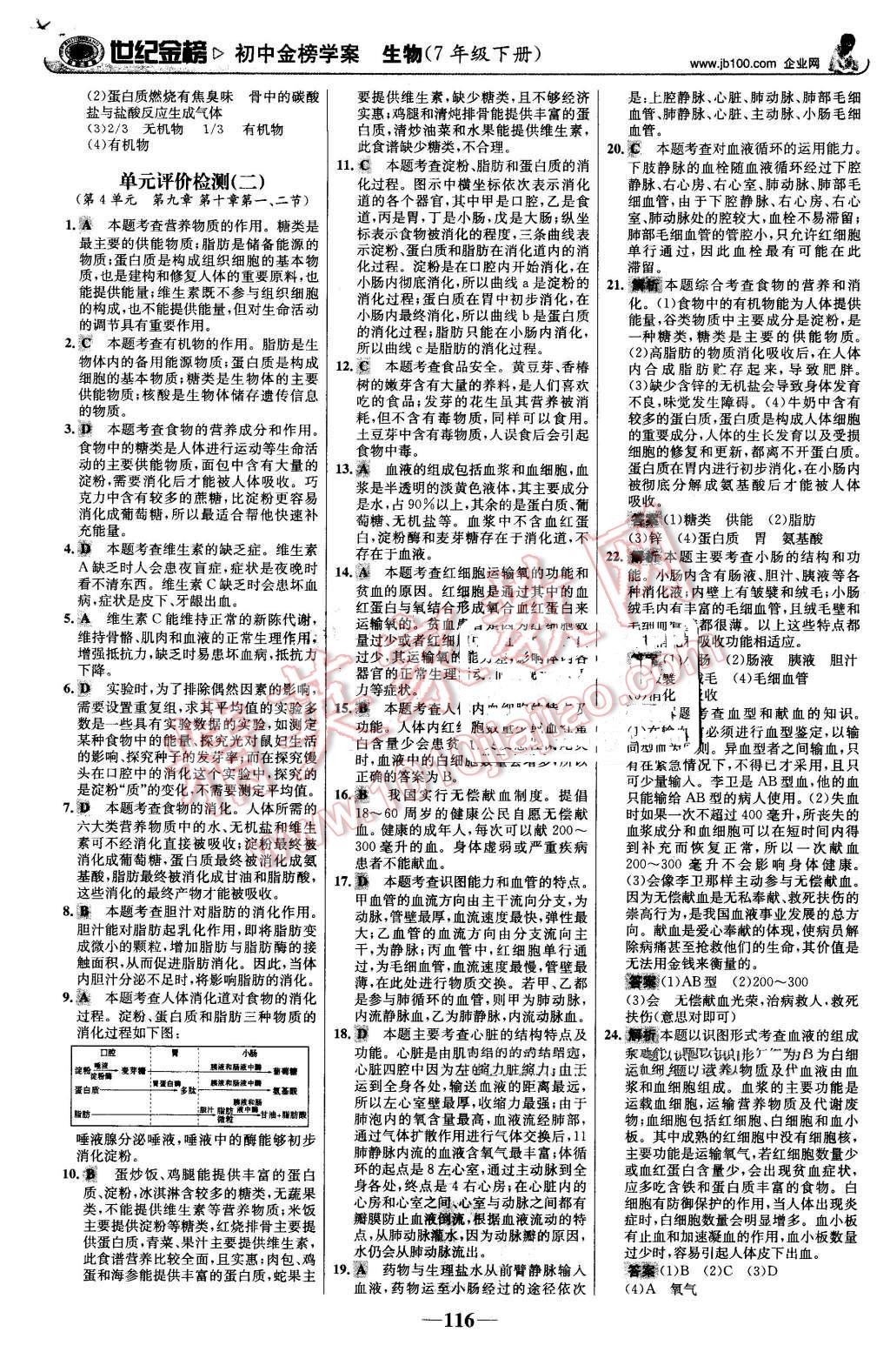 2016年世紀(jì)金榜金榜學(xué)案七年級生物下冊蘇教版 第25頁