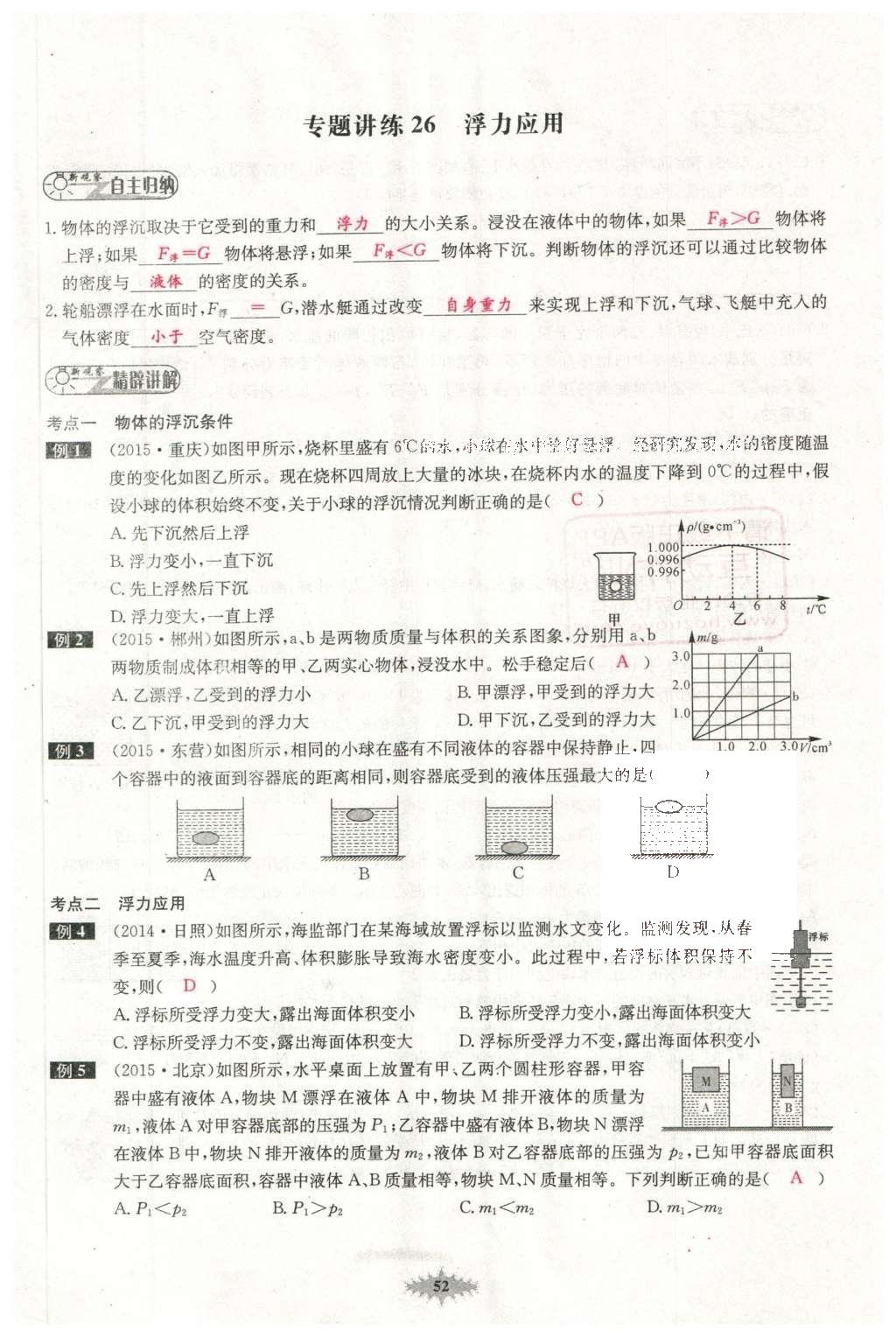 2016年思維新觀察中考物理 第四章 力現(xiàn)象第127頁