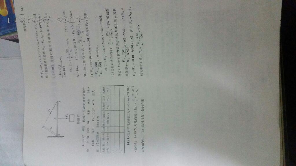 2015年基礎(chǔ)訓(xùn)練含單元評價卷八年級物理下冊人教版 第111頁