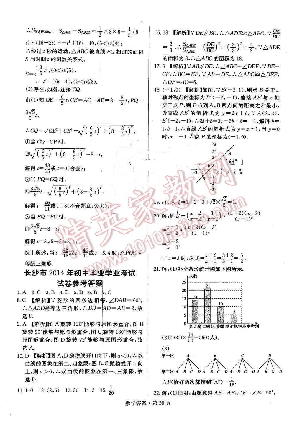 2016年湖南中考必備數(shù)學(xué) 第27頁(yè)