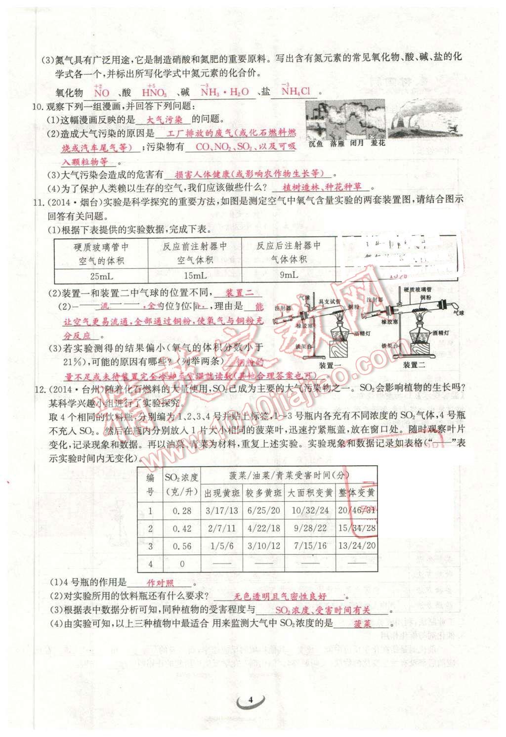 2016年思維新觀察中考化學(xué) 第4頁(yè)