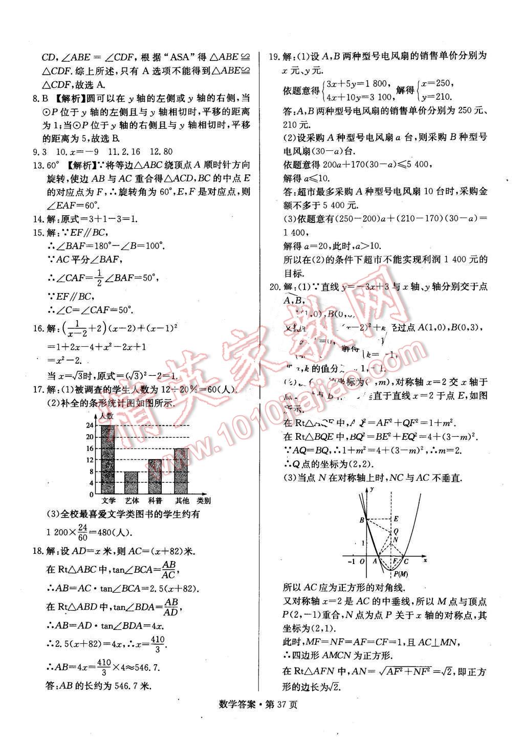 2016年湖南中考必備數學 第36頁