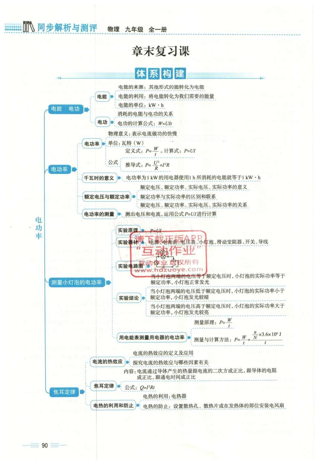 2015年人教金学典同步解析与测评九年级物理全一册人教版云南专版 第十八章 电功率第159页