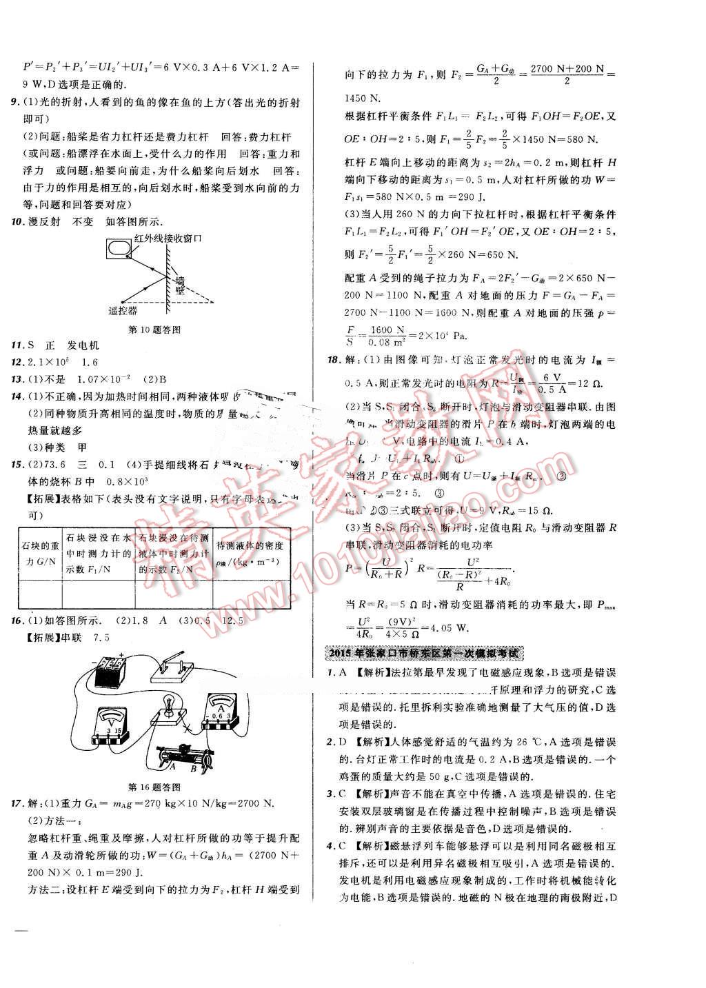 2016年河北中考必備名校北大綠卡中考模擬試題匯編物理 第18頁