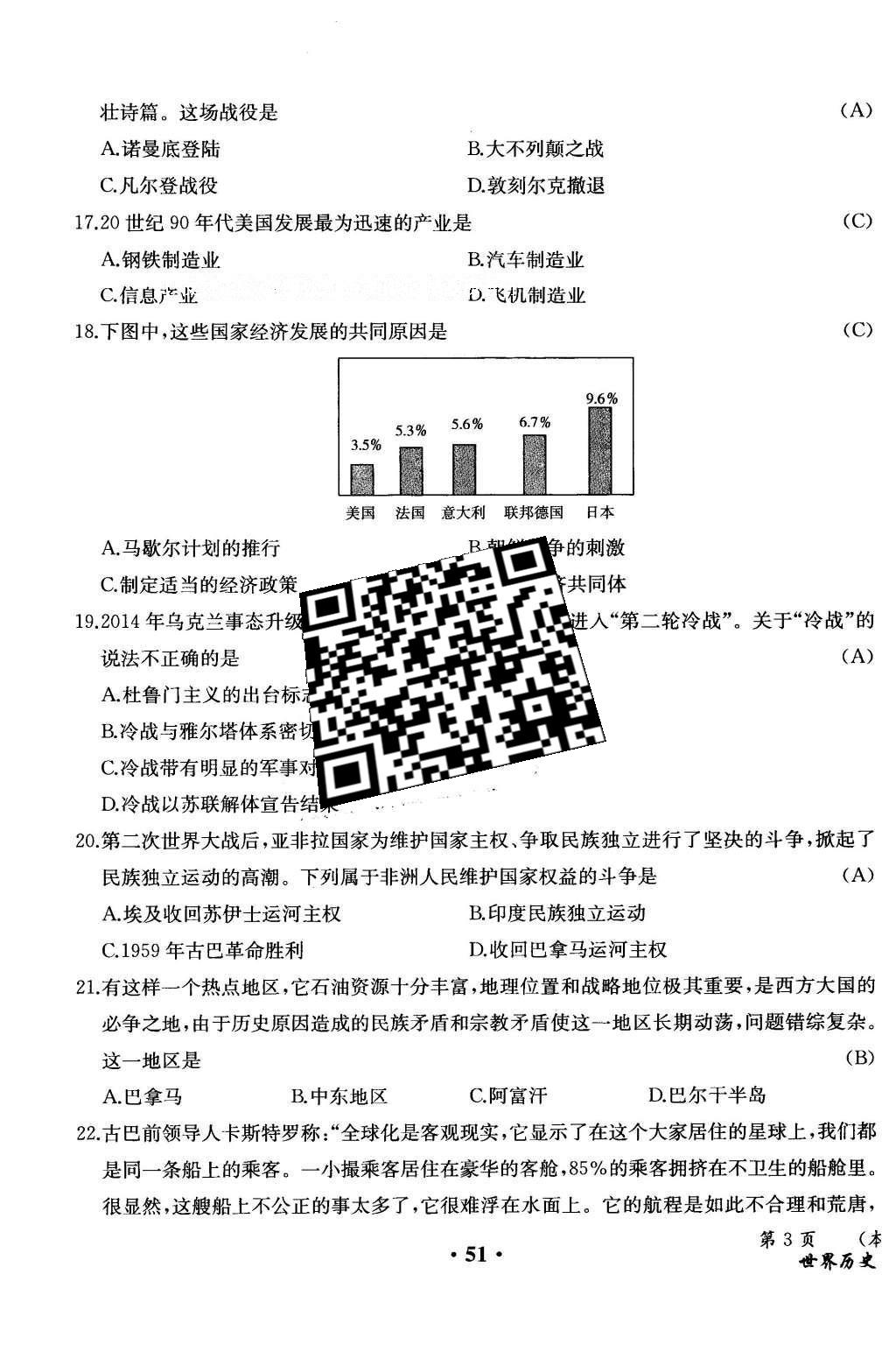 2015年人教金學(xué)典同步解析與測(cè)評(píng)九年級(jí)歷史全一冊(cè)人教版云南專版 學(xué)業(yè)水平測(cè)試卷第197頁(yè)