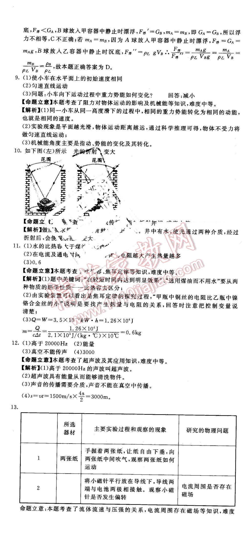 2016年河北中考必備中考第一卷物理 第13頁