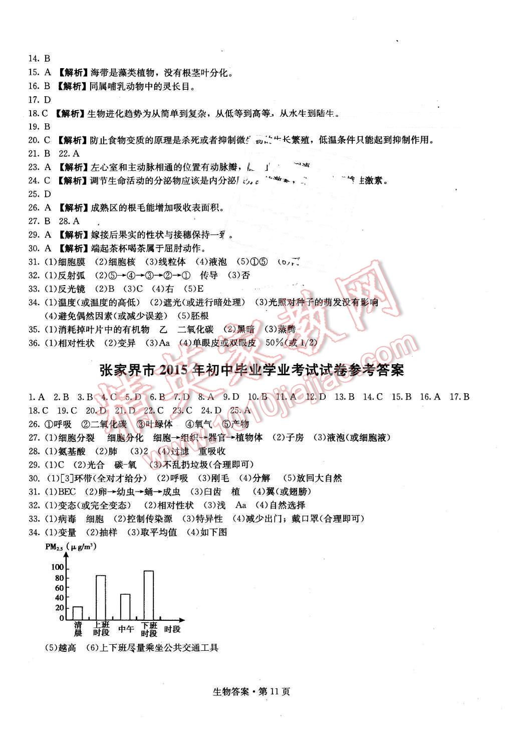 2016年湖南中考必备生物 第10页