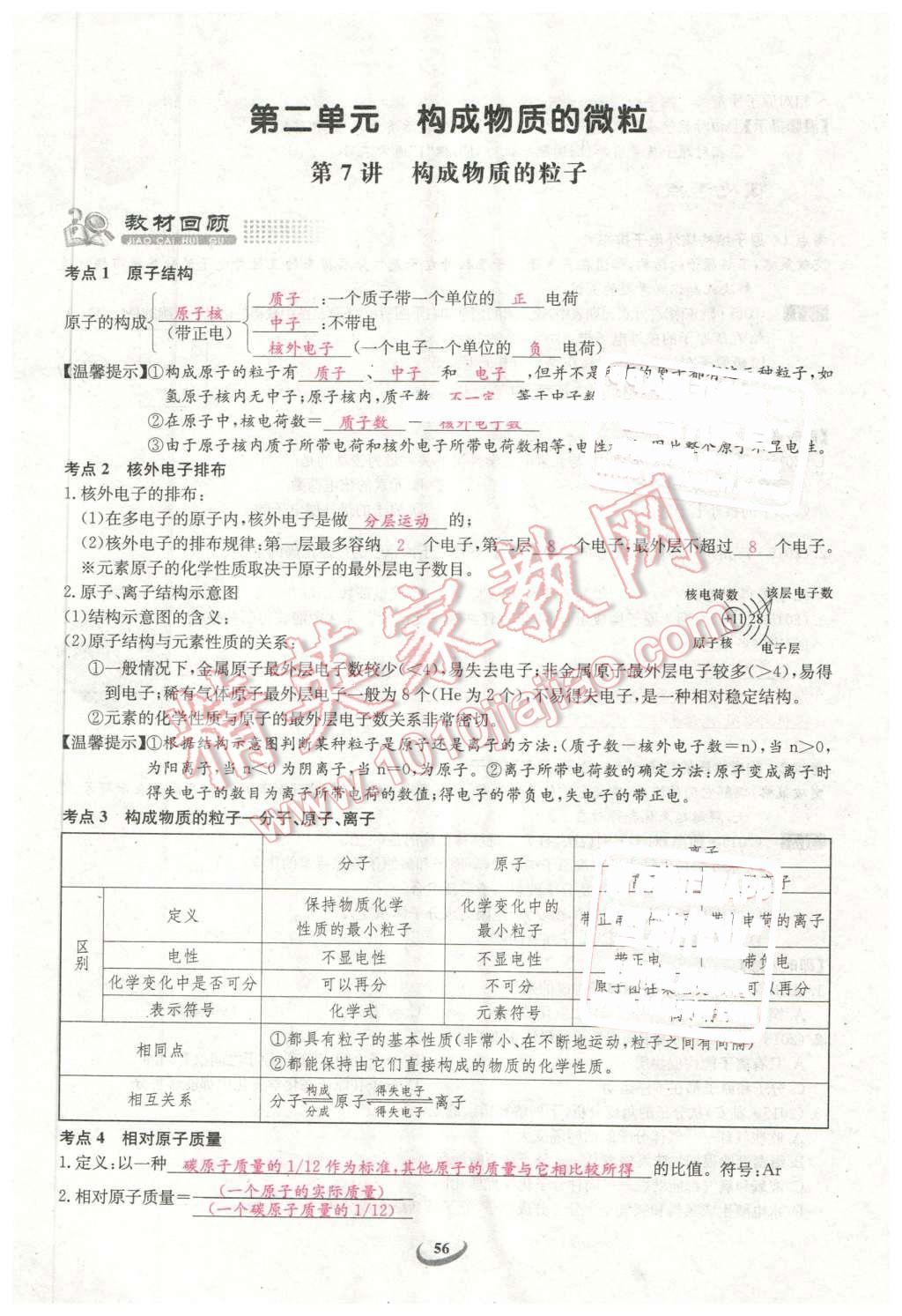 2016年思維新觀察中考化學 第56頁