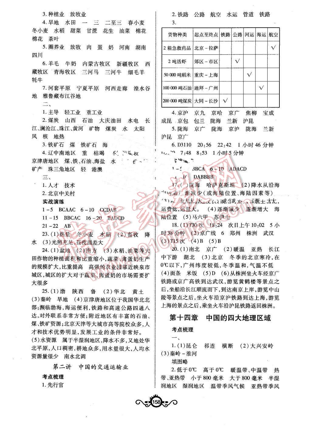 2016年中考先鋒中考總復(fù)習(xí)地理 第12頁