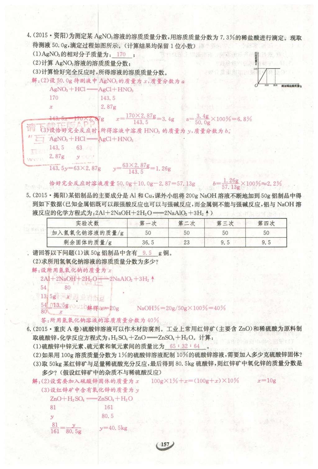 2016年思維新觀察中考化學 第二部分 題型分析第157頁