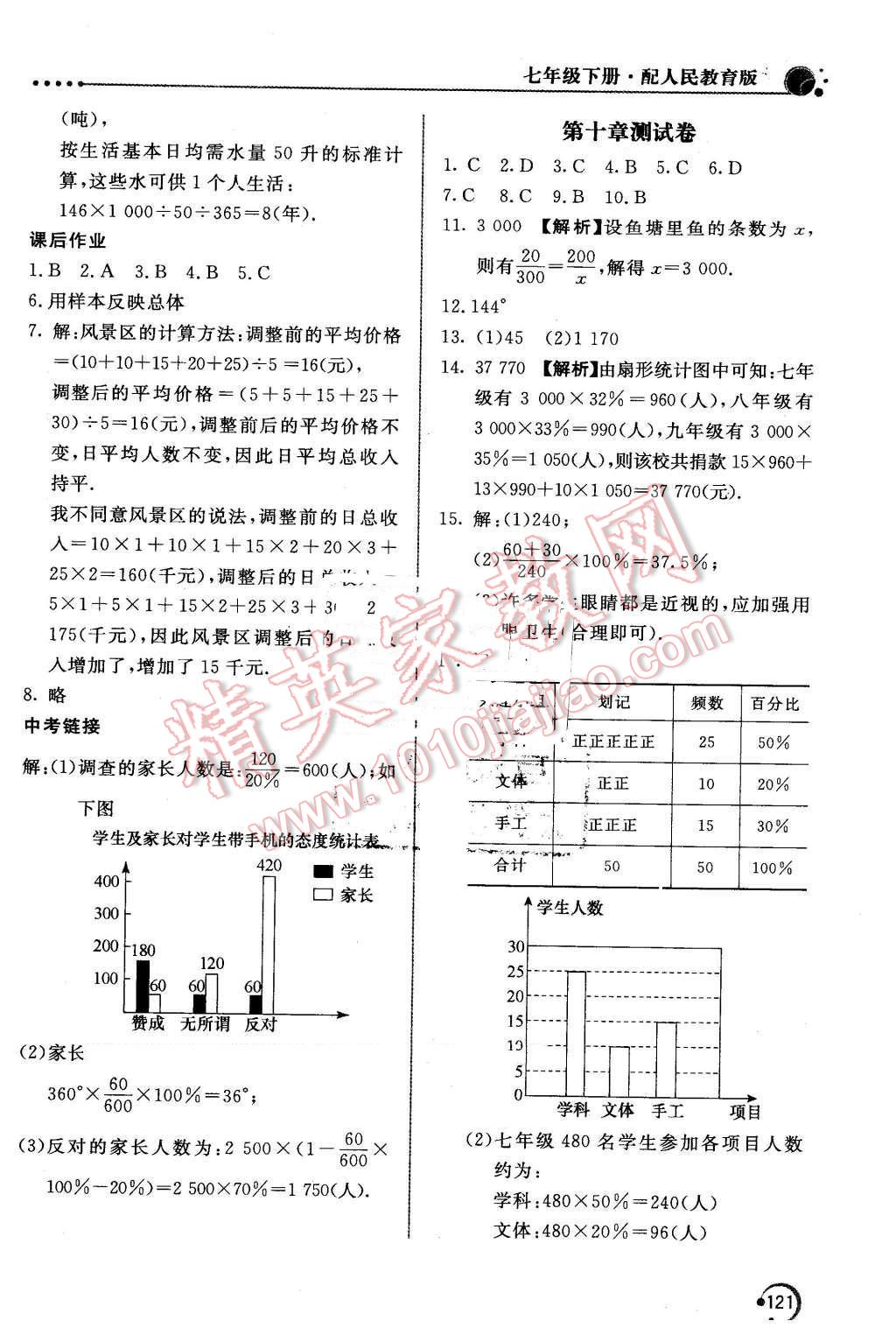 2016年新課堂同步訓(xùn)練七年級(jí)數(shù)學(xué)下冊(cè)人教版 第30頁(yè)