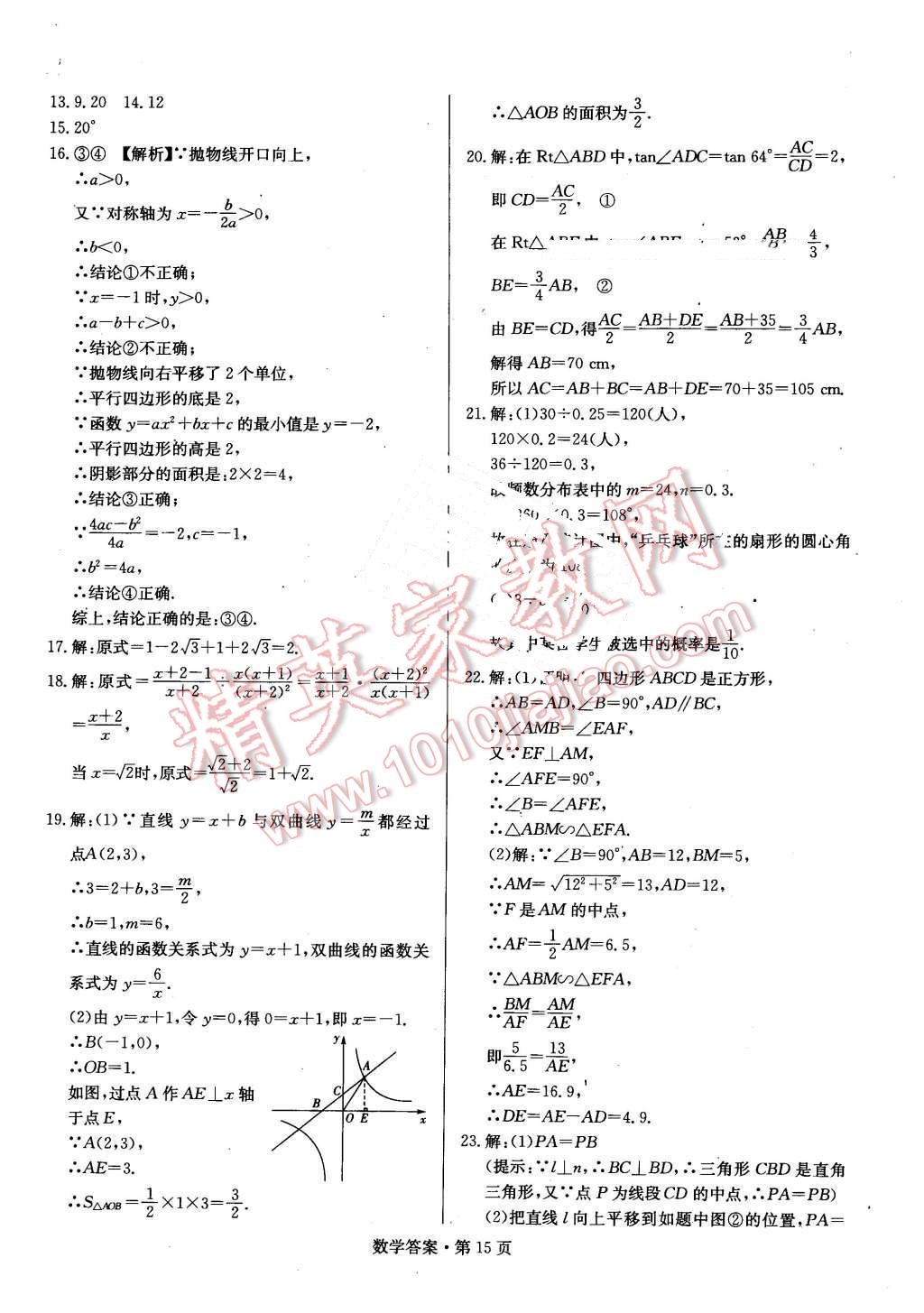 2016年湖南中考必備數(shù)學(xué) 第14頁