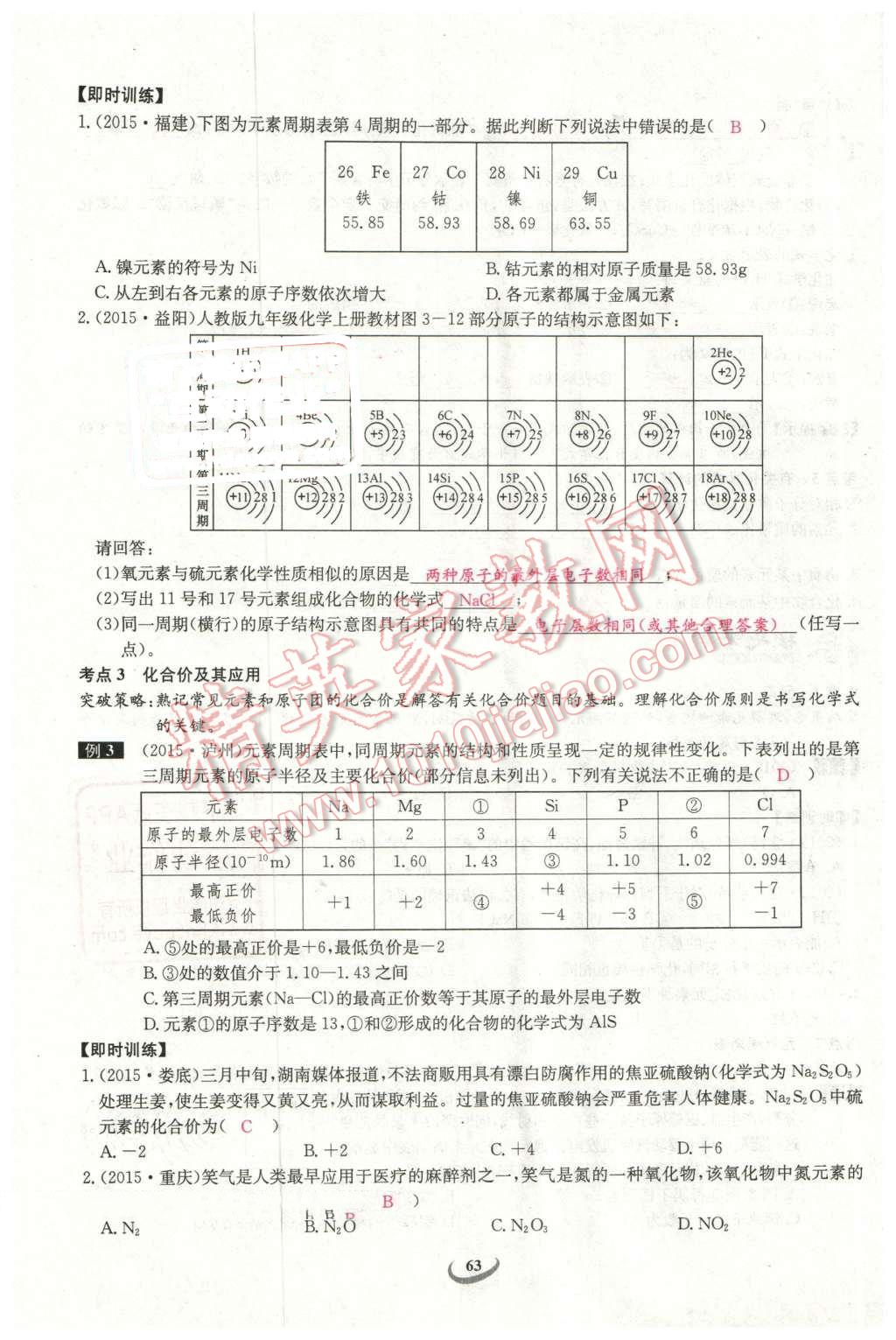 2016年思維新觀察中考化學(xué) 第63頁