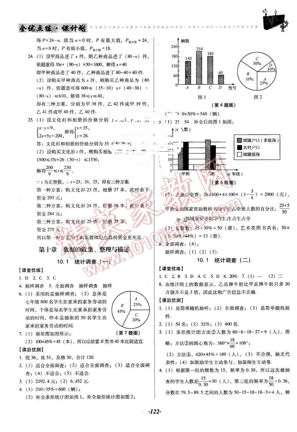 2016年全优点练课计划七年级数学下册人教版 第14页