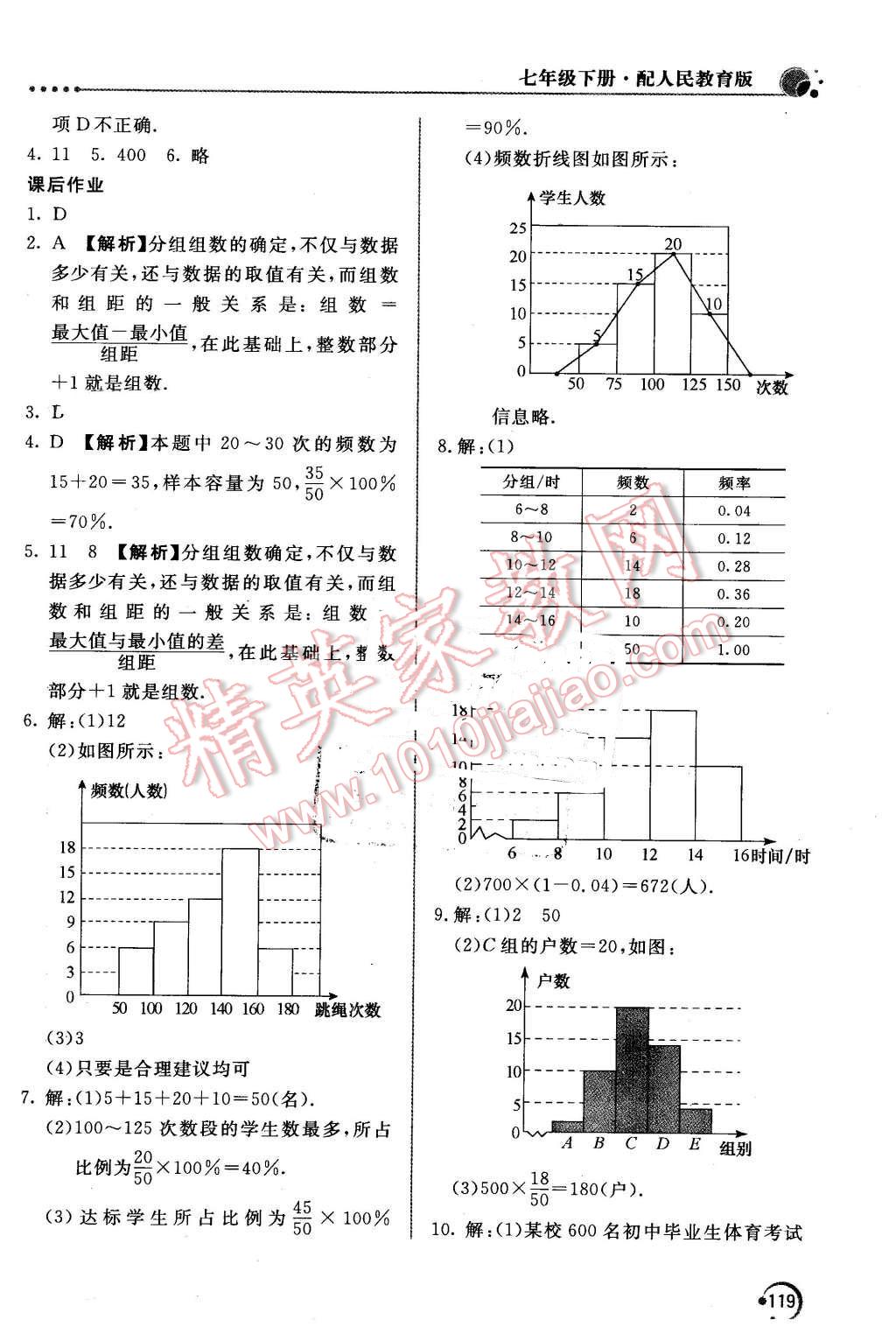 2016年新課堂同步訓練七年級數(shù)學下冊人教版 第28頁