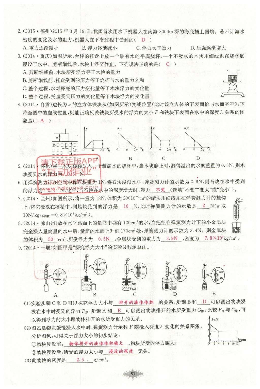 2016年思維新觀察中考物理 第四章 力現(xiàn)象第126頁