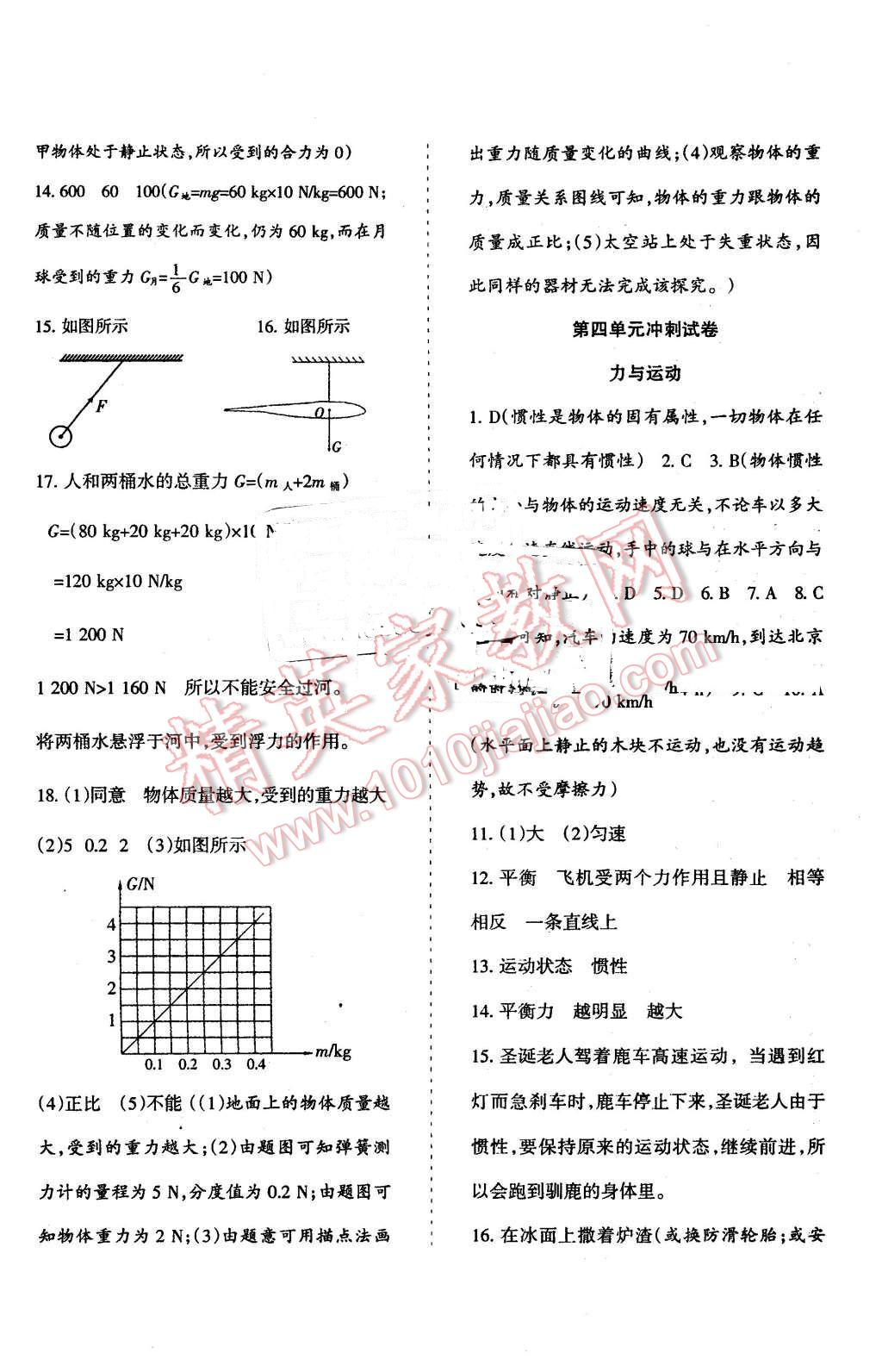 2015年目標(biāo)與檢測(cè)綜合能力達(dá)標(biāo)質(zhì)量檢測(cè)卷八年級(jí)物理下冊(cè)蘇科版 第4頁(yè)