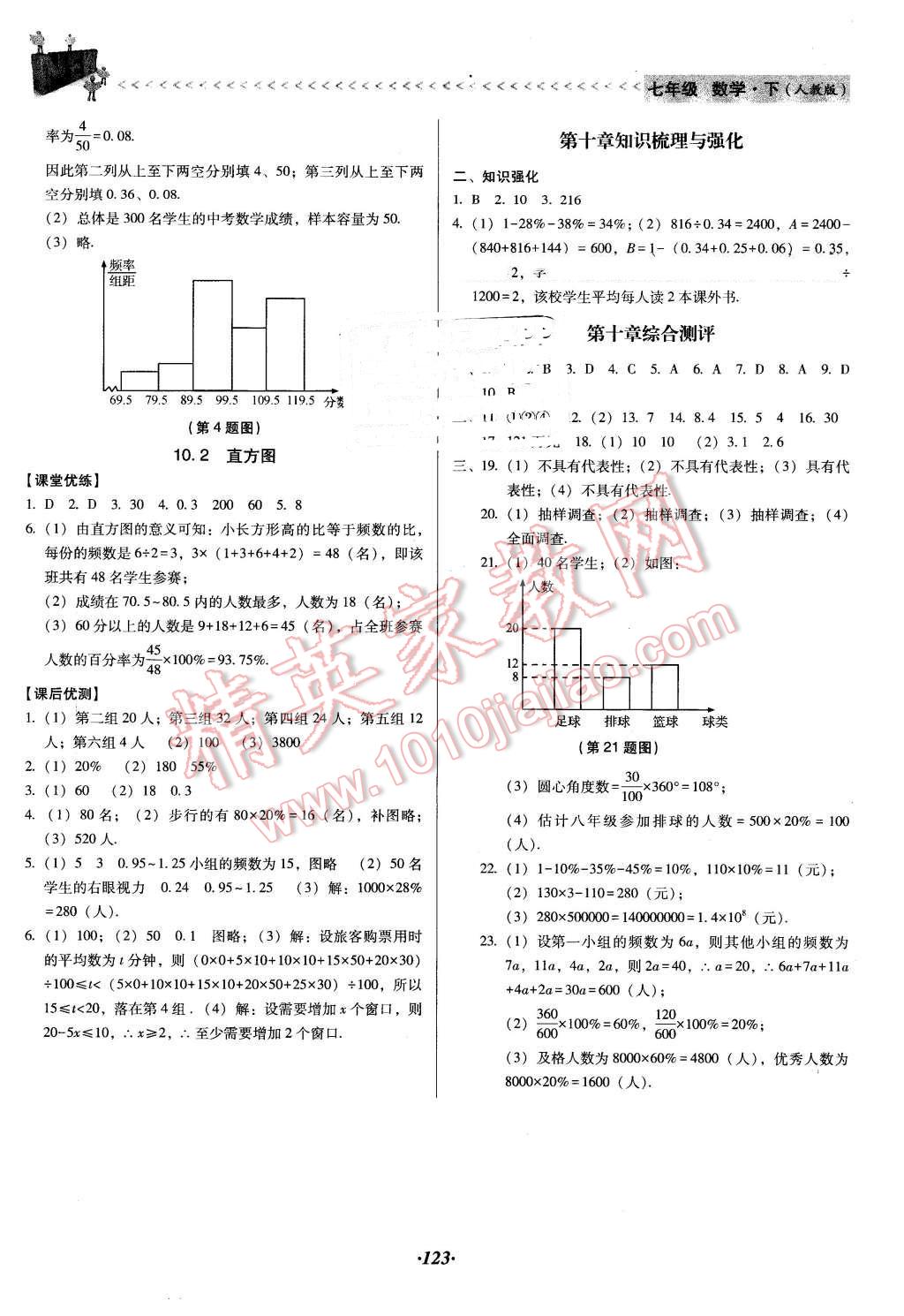 2016年全优点练课计划七年级数学下册人教版 第15页