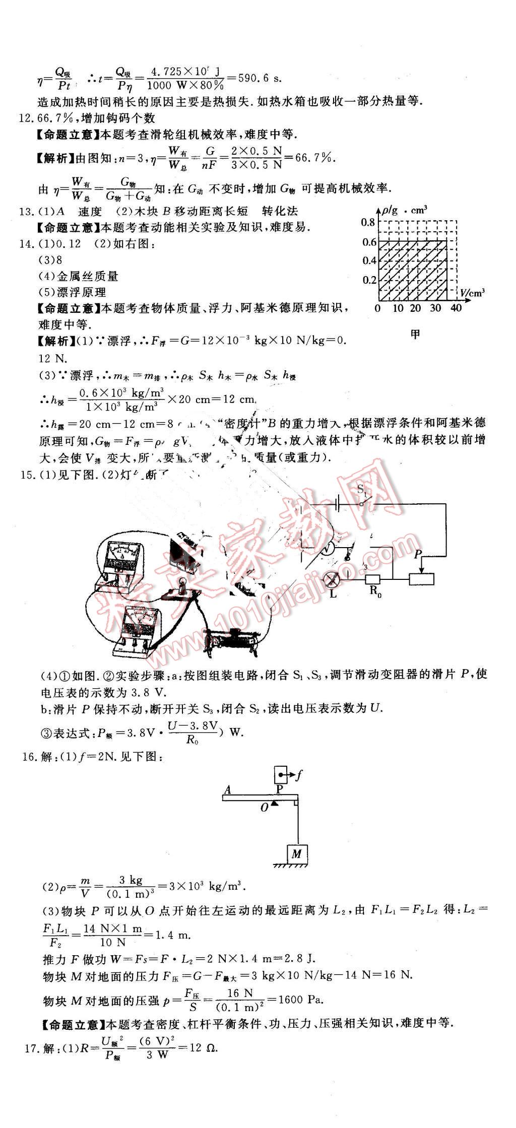 2016年河北中考必備中考第一卷物理 第48頁