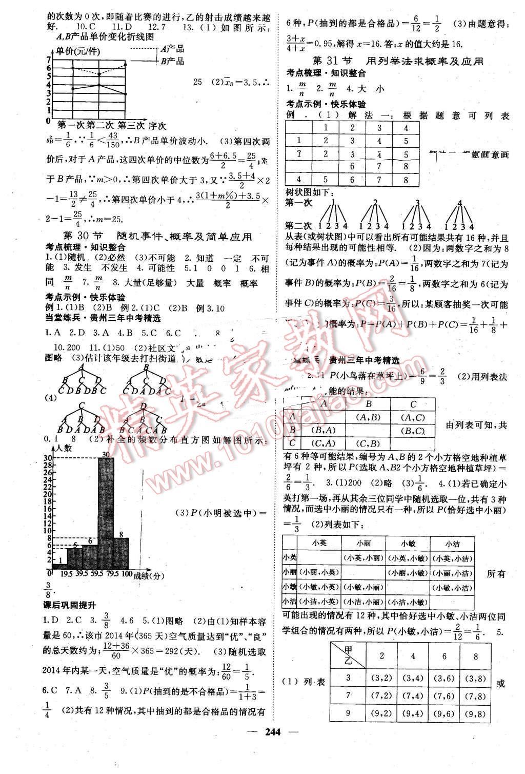 2016年中考新航线贵州中考数学 第20页