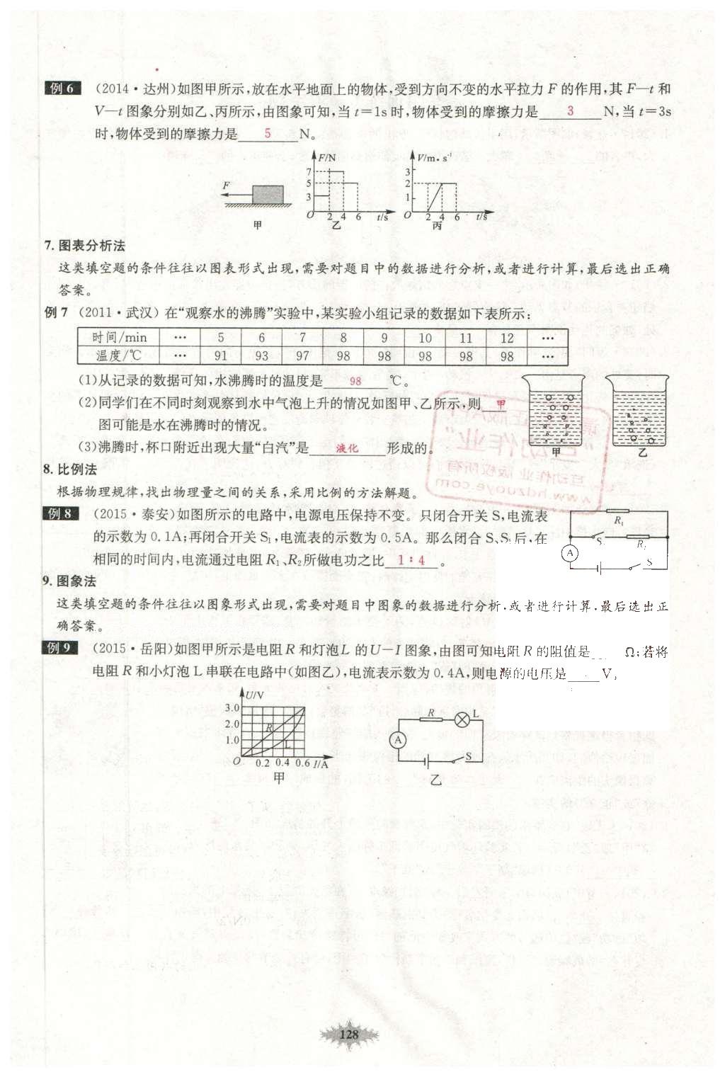 2016年思維新觀察中考物理 第二部分 常見中考題突破方法第21頁