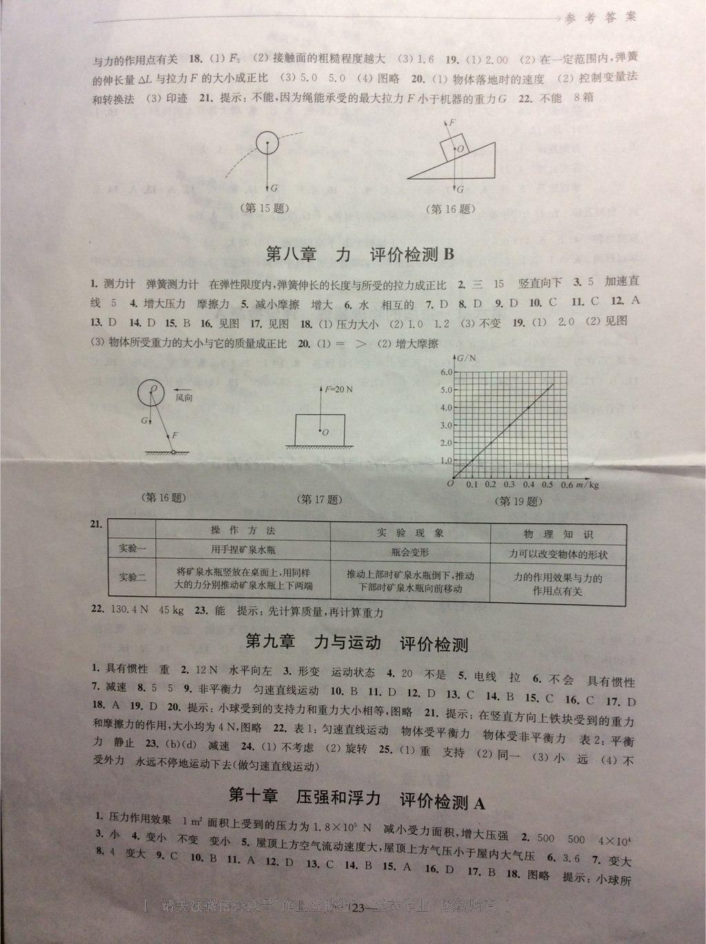 2015年學習與評價八年級物理下冊蘇科版 第15頁