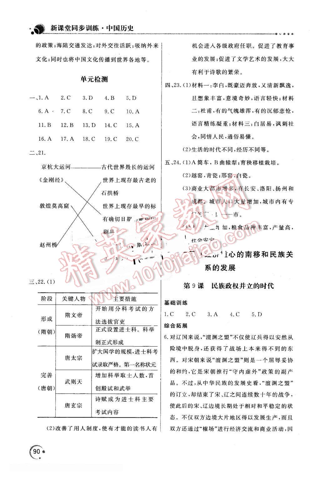 2016年新課堂同步訓(xùn)練七年級歷史下冊人教版 第5頁