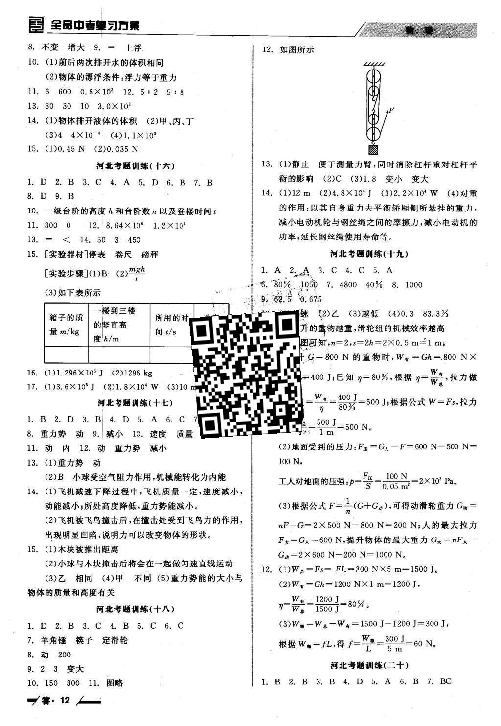 2016年全品中考復(fù)習(xí)方案物理河北 參考答案第16頁(yè)