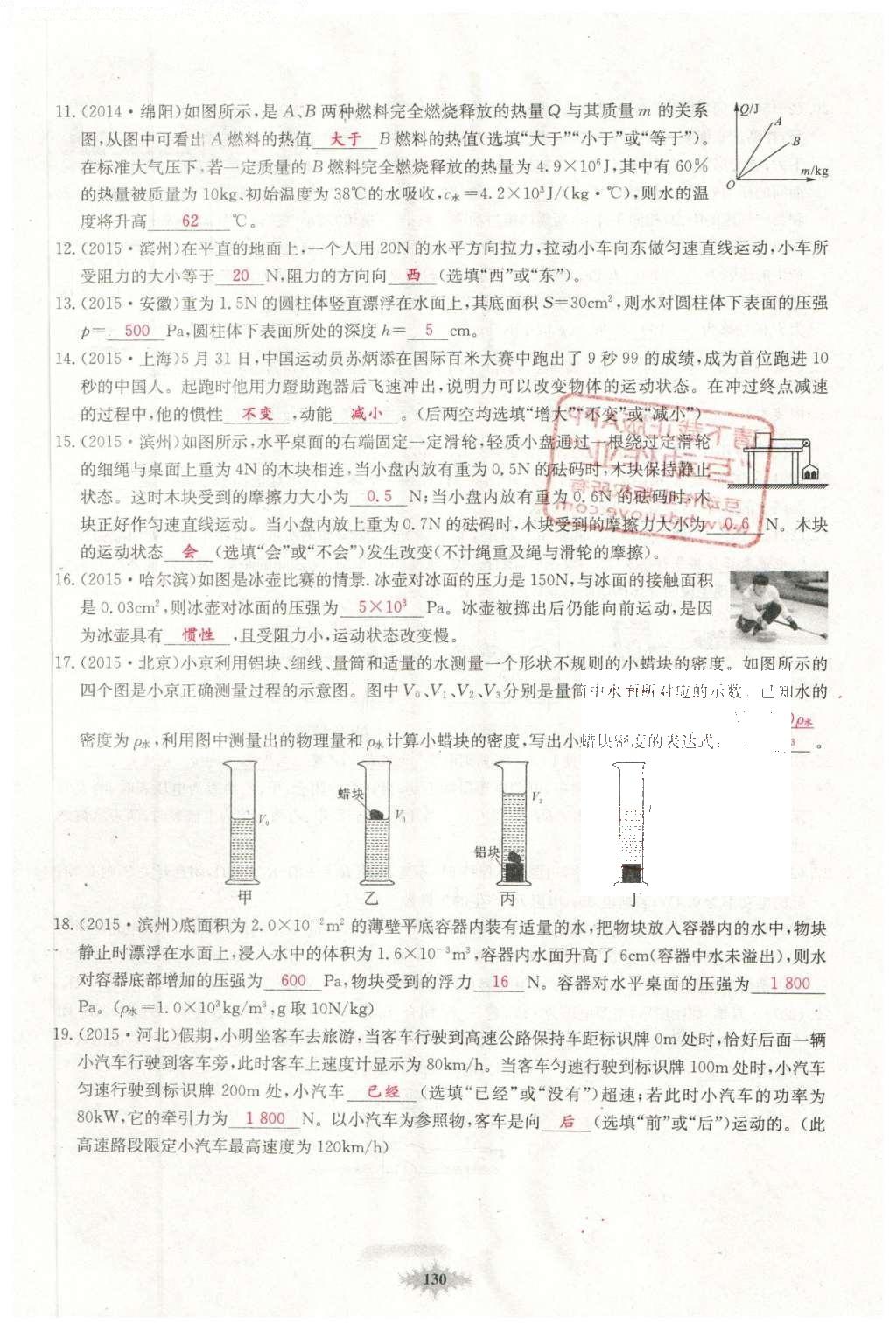 2016年思維新觀察中考物理 第二部分 常見中考題突破方法第23頁