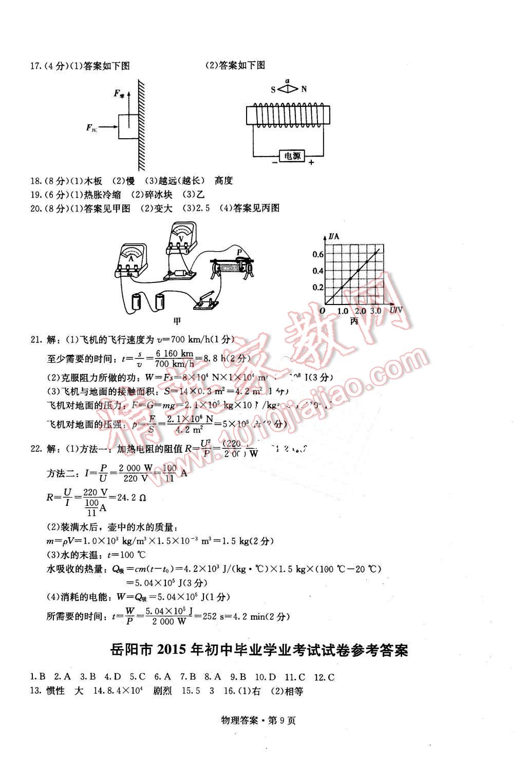 2016年湖南中考必备物理 第8页