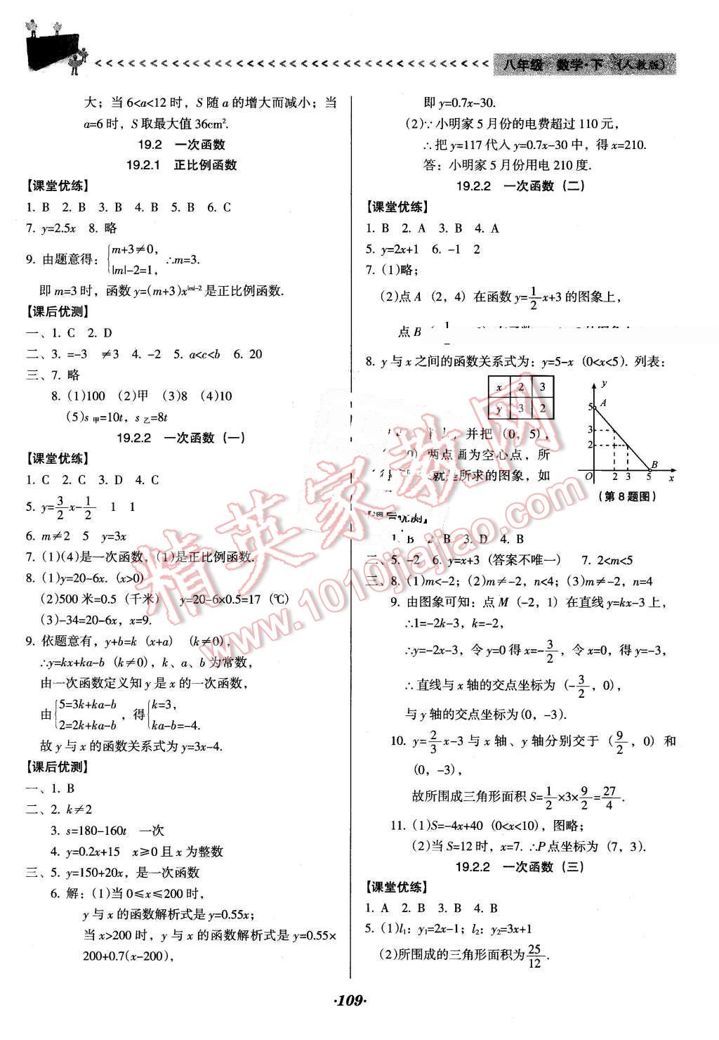 2016年全优点练课计划八年级数学下册人教版 第14页