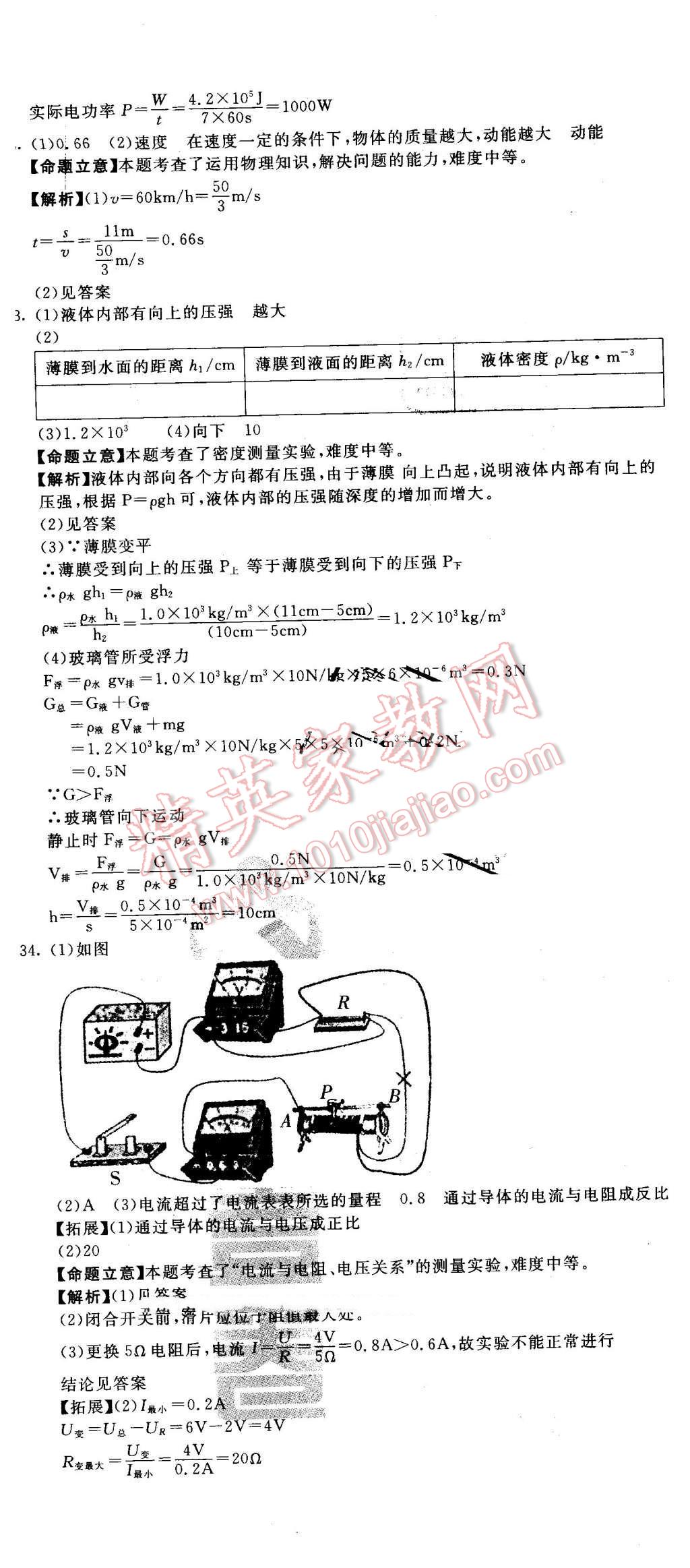 2016年河北中考必備中考第一卷物理 第5頁